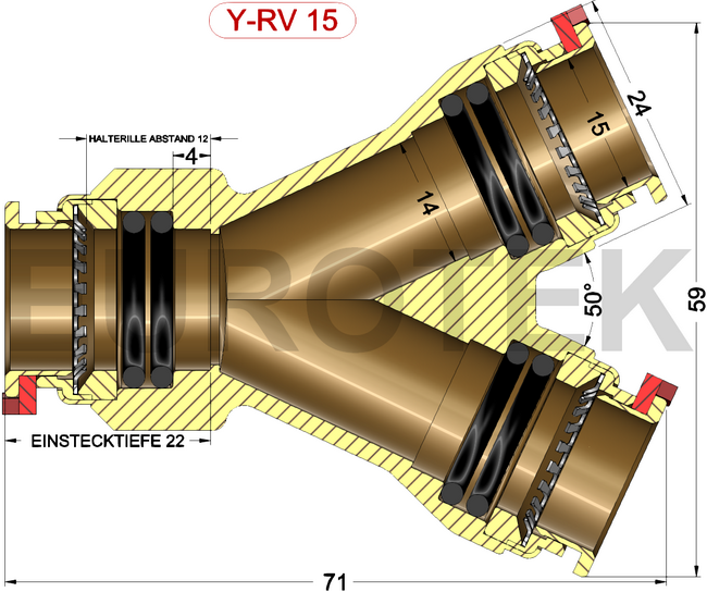 description